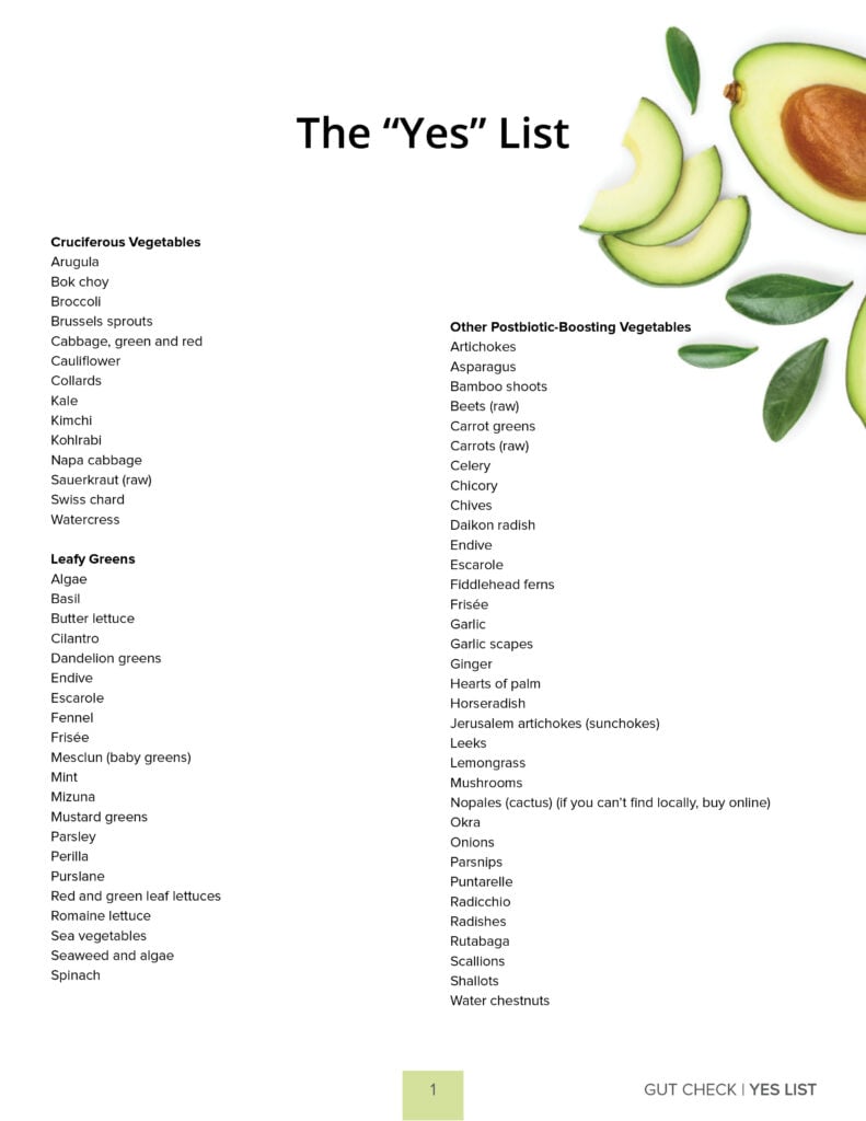 UPDATED: Dr. Gundry's Print-Friendly updated-dr-gundry-s-print-friendly-yes-no-food-lists-from-the-book-gut-check-dr-gundry