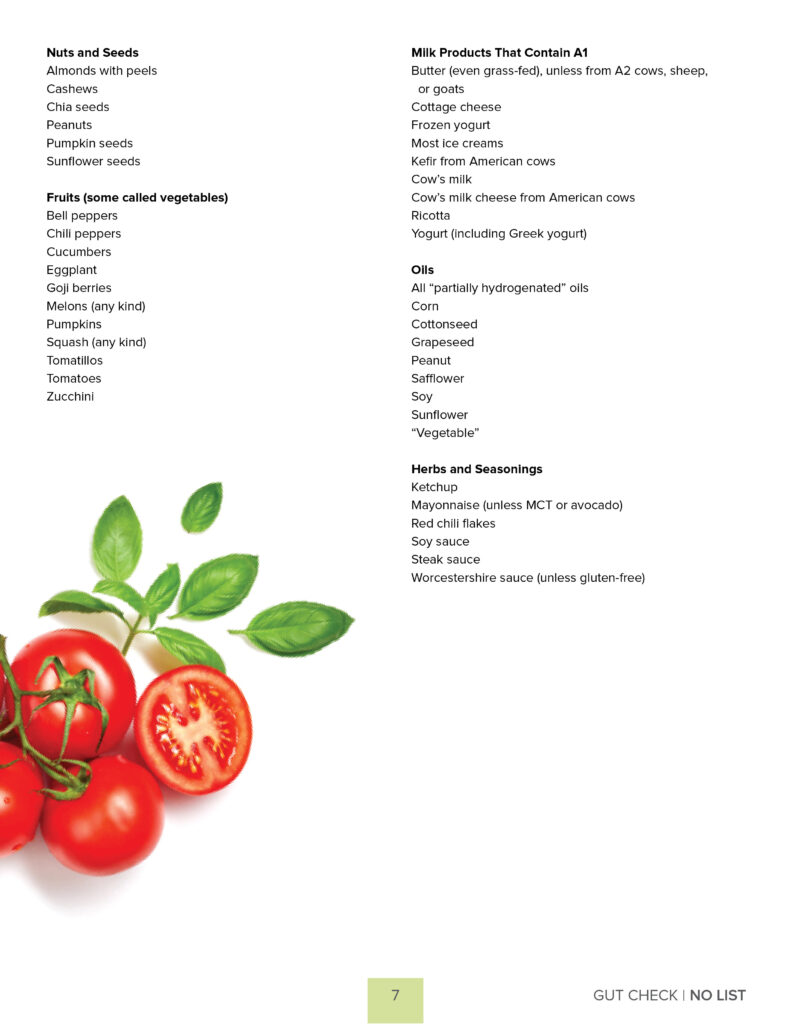 UPDATED: Dr. Gundry's Print-Friendly "Yes" &amp; "No" Food Lists (from the ...